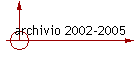 archivio 2002-2005