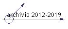 archivio 2012-2019