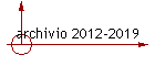 archivio 2012-2019